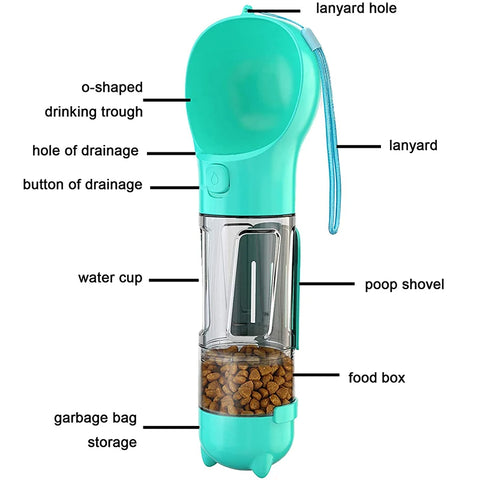 4 in 1 Dog Water Bottles Portable Pet Water Bottle Dog Cat Travel Water Dispenser for Walking Hiking